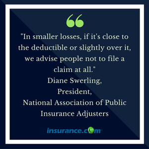 Will Your Insurance Claim Be Paid Without Receipts