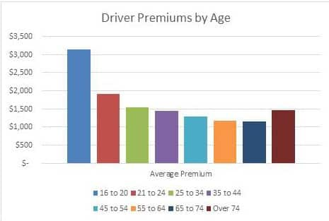 drive new jersey insurance company phone number