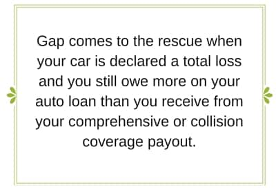 Get Gap Insurance For New And Leased Cars Insurance Com