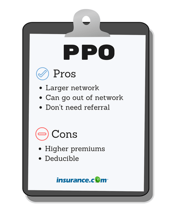 Hmo Vs Ppo Comparison Chart