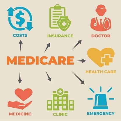 How to find the right Medicare Advantage plan for you