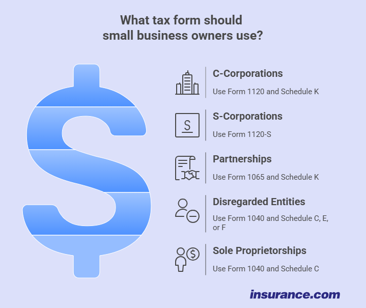 What tax form should small business owners use
